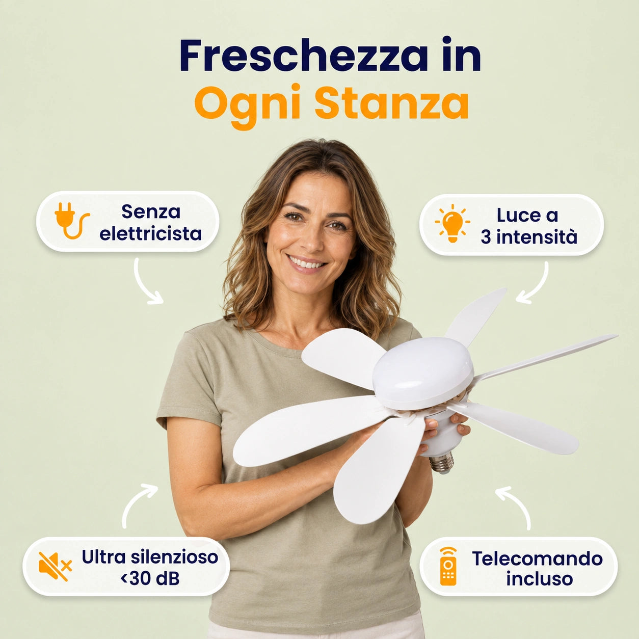Ventilatore da Soffitto con Luce LED