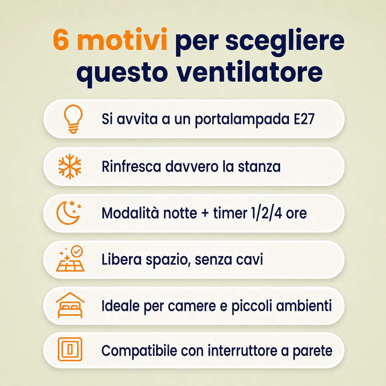 Ventilatore da Soffitto con Luce LED