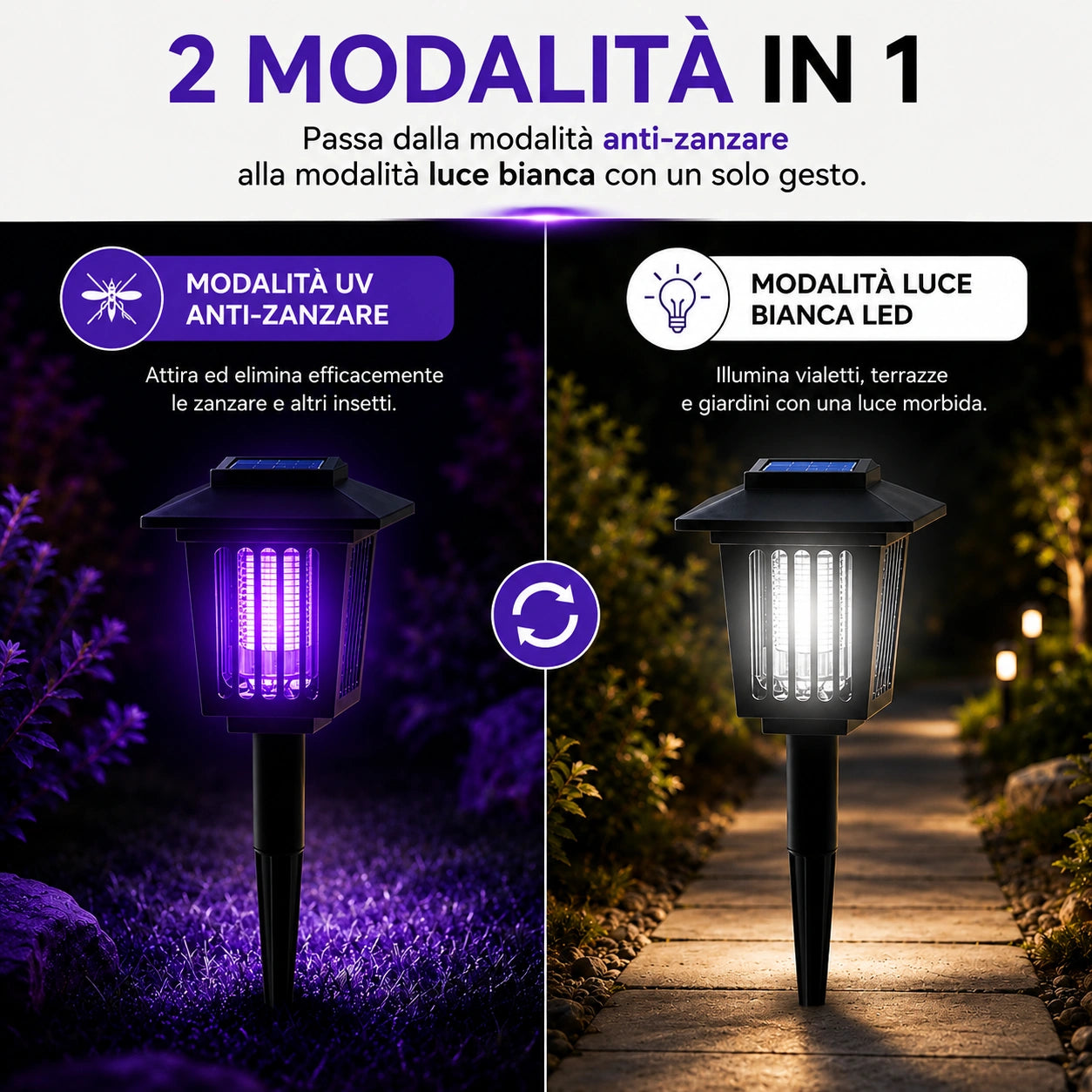 Lampada Solare Anti Zanzare